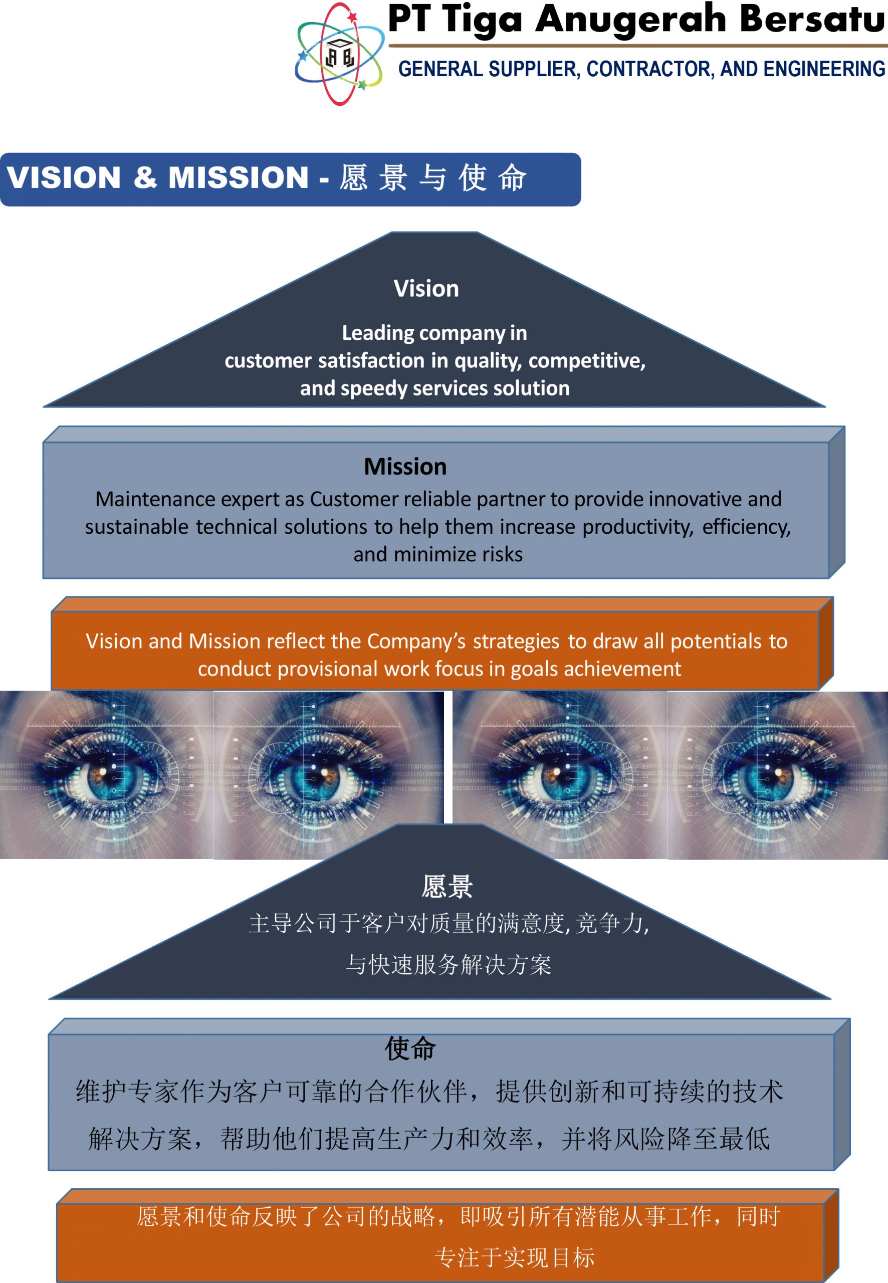 PowerPoint Presentation