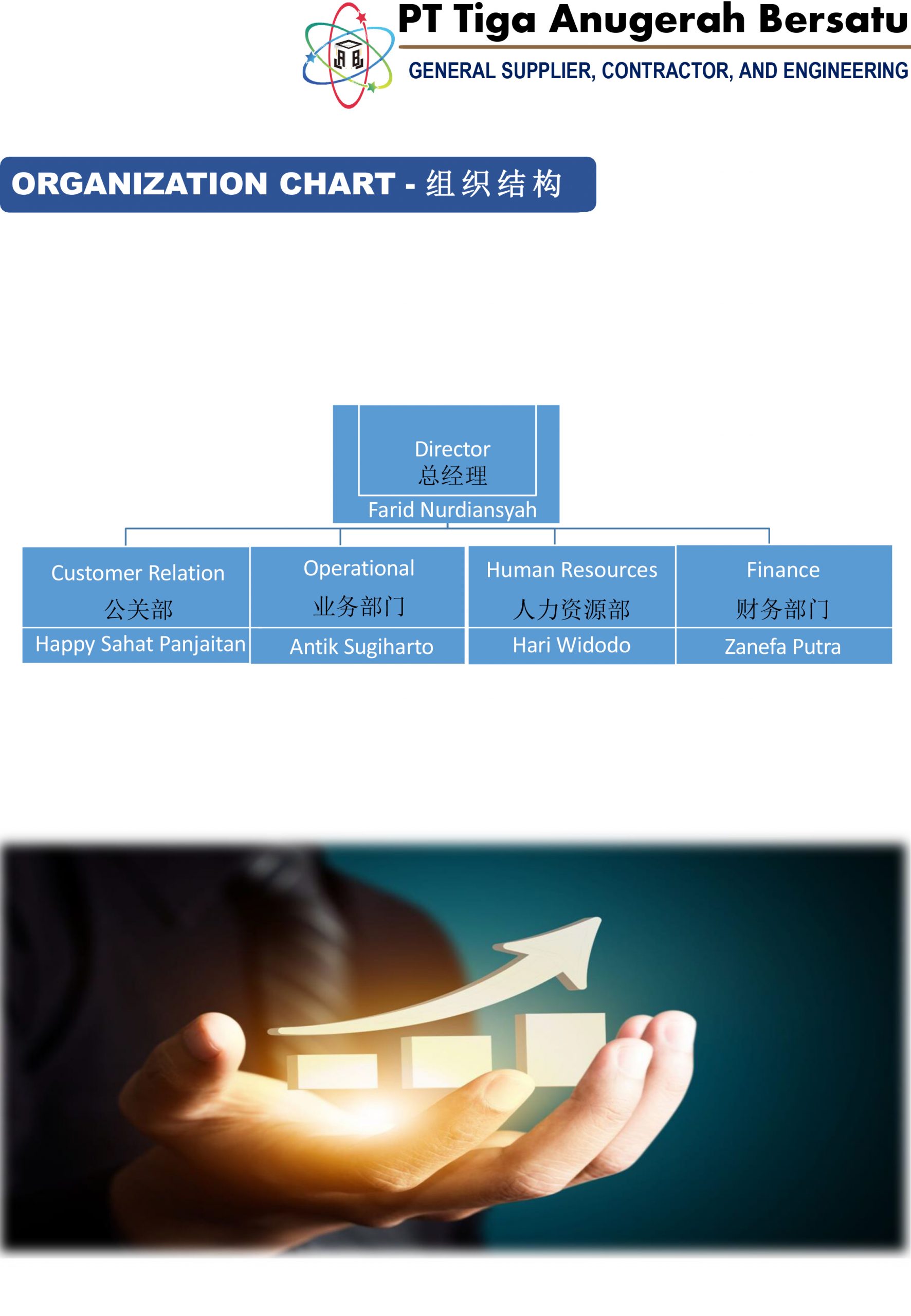 PowerPoint Presentation