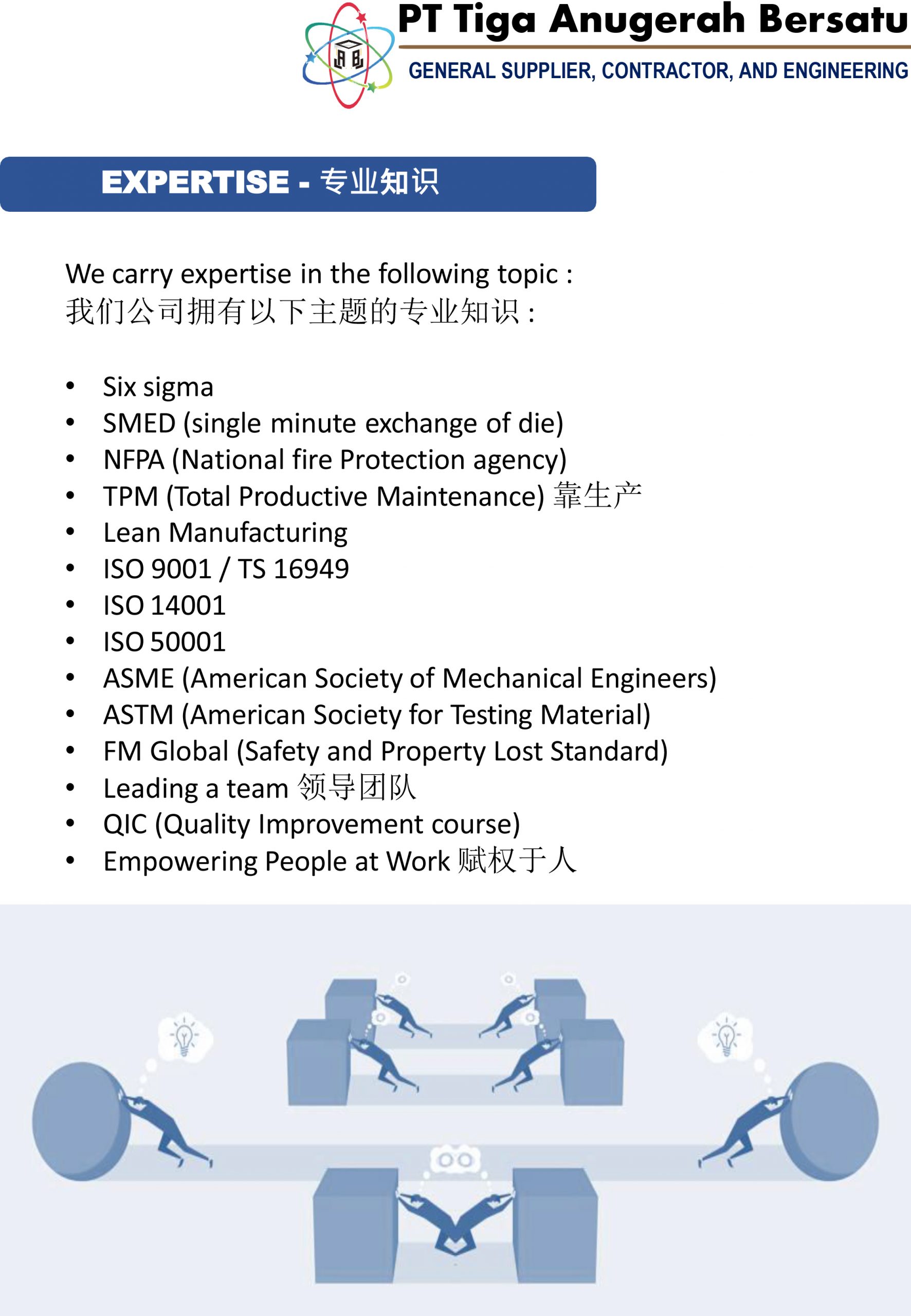 PowerPoint Presentation