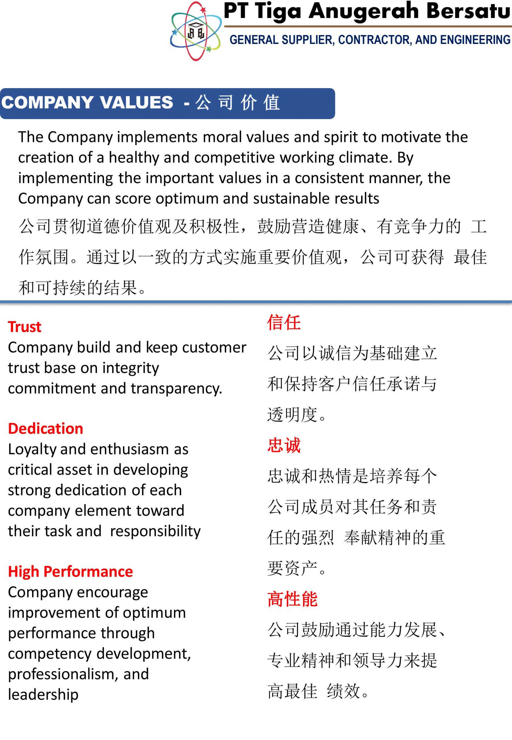 PowerPoint Presentation